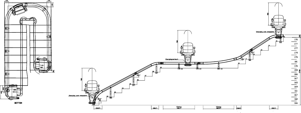 progetto servoscala